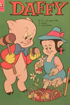 Issue #196817