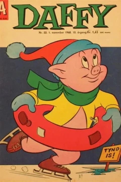 Issue #196822