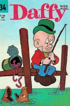 Issue #196134