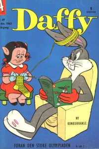 Issue #196349