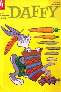 Issue #196514
