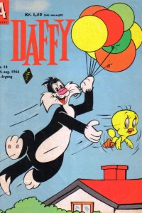Issue #196618