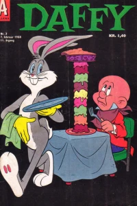 Issue #196803