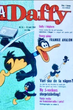 Issue #196325