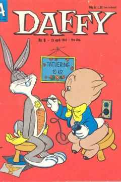 Issue #196708