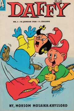 Issue #196801
