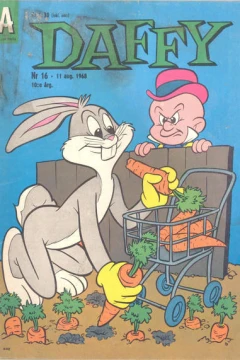 Issue #196816