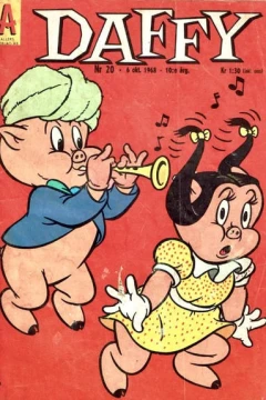 Issue #196820