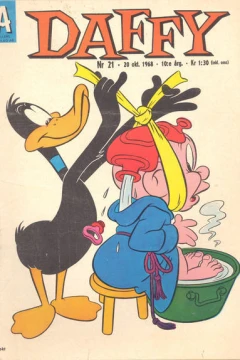 Issue #196821