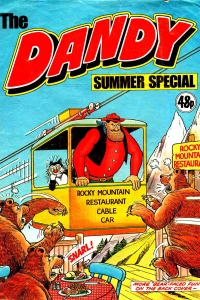 Issue #1985