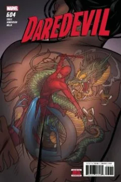 Issue #604