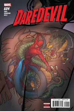 Issue #604