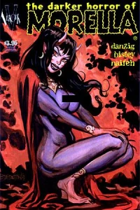 The Darker Horror of Morella