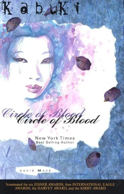 Cover of Circle of Blood