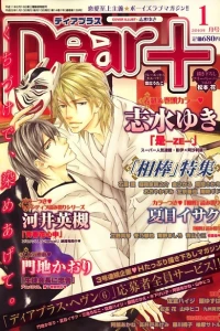 Issue #201001