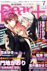 Issue #201007