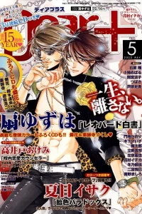 Issue #201205