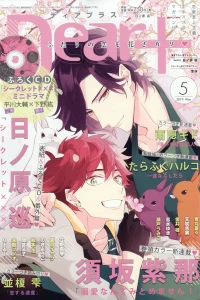 Issue #201905