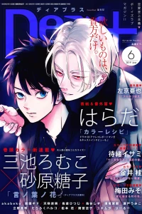 Issue #201906