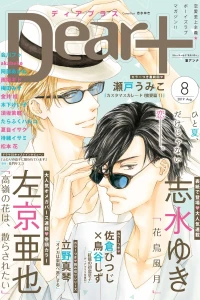 Issue #201908