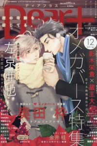 Issue #201912