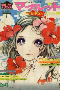 Issue #197203