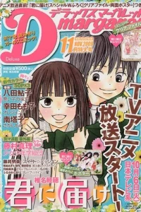 Issue #200911