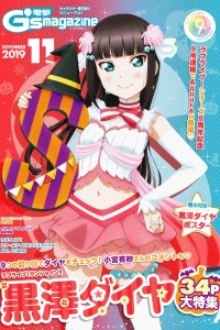 Issue #201911