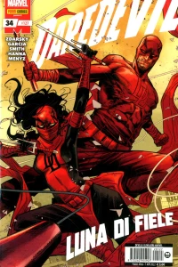 Issue #127