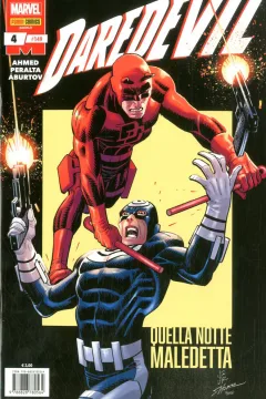 Issue #149