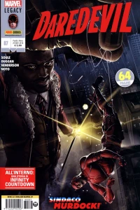 Issue #87