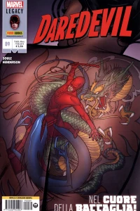 Issue #89