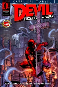 Issue #64