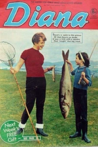Issue #258