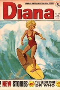 Issue #450