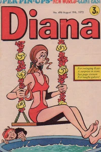 Issue #496