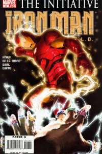 Director Of S.H.I.E.L.D., Part 3