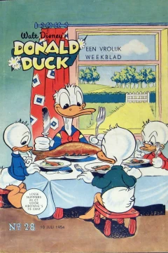 Issue #195428