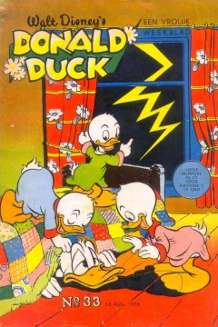 Issue #195533