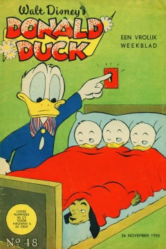 Issue #195548