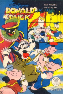 Issue #195549