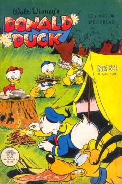 Issue #195634
