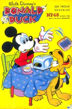 Issue #196048