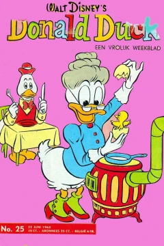 Issue #196325