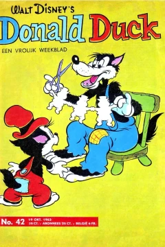 Issue #196342