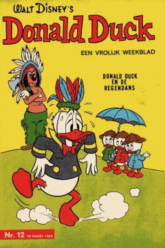 Issue #196512