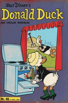 Issue #196546