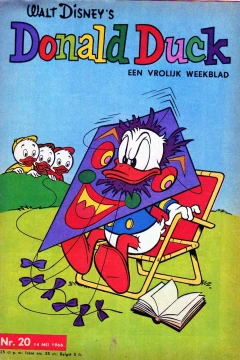 Issue #196620