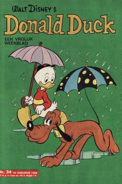 Issue #196834