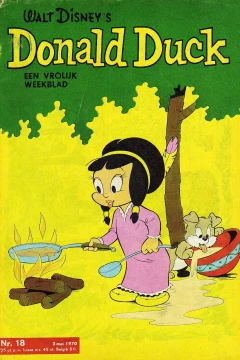Issue #197018